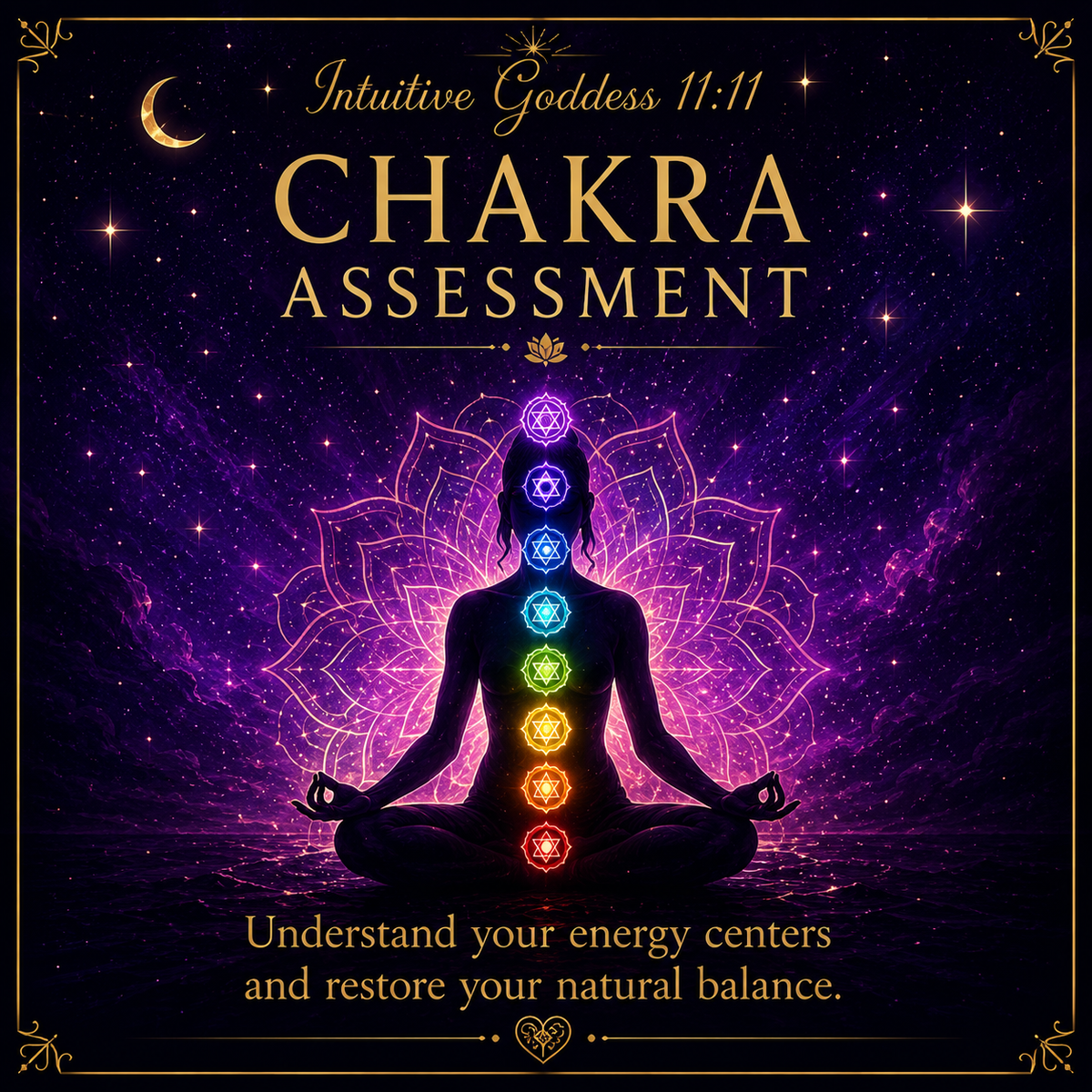 Chakra Assessment by Intuitive Goddess 11:11